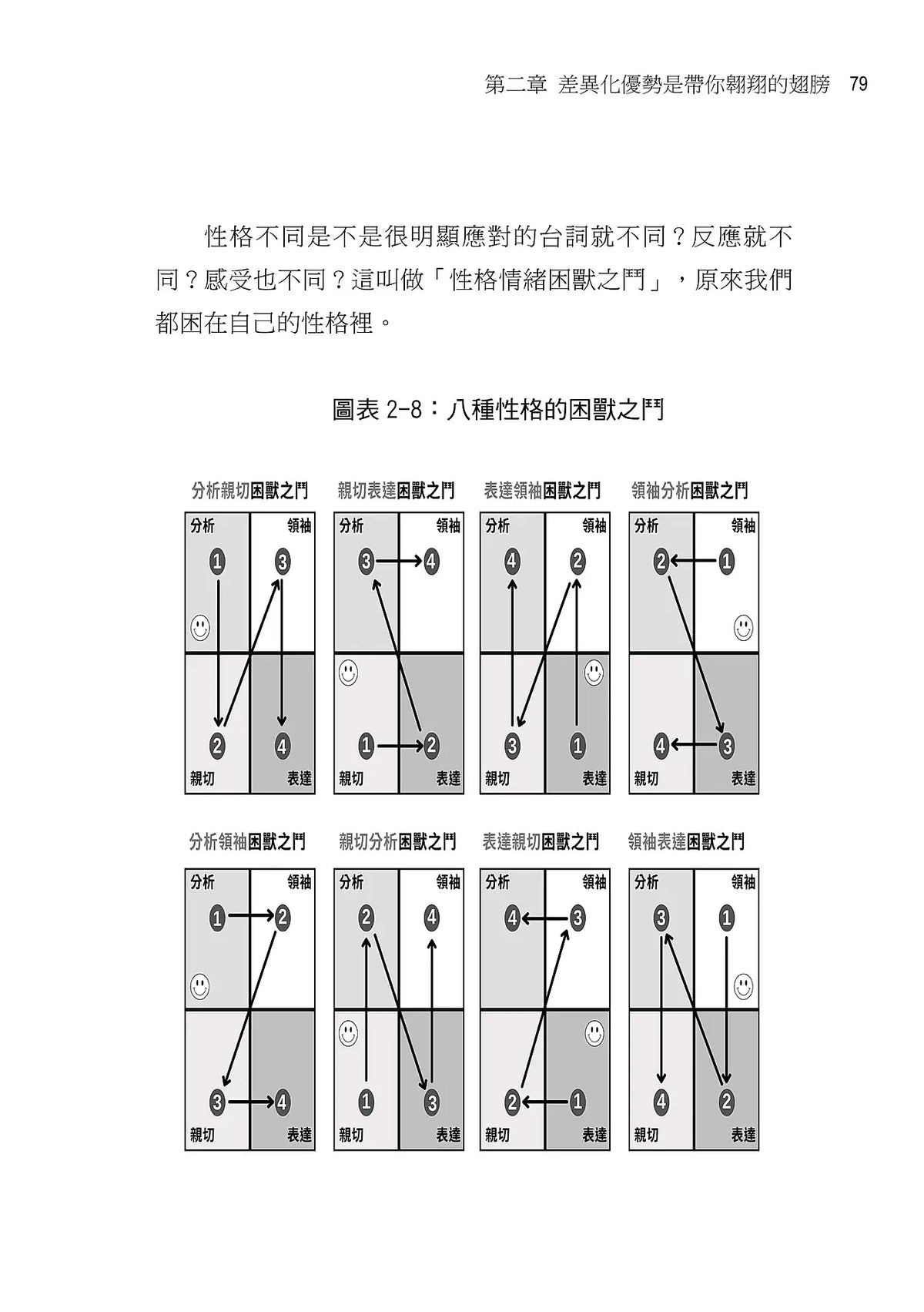 劉大明牧師|你真的很正常,你不是故意的!
