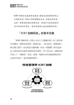 劉大明牧師|ICRT訓練系統:形象塑造師自我培訓