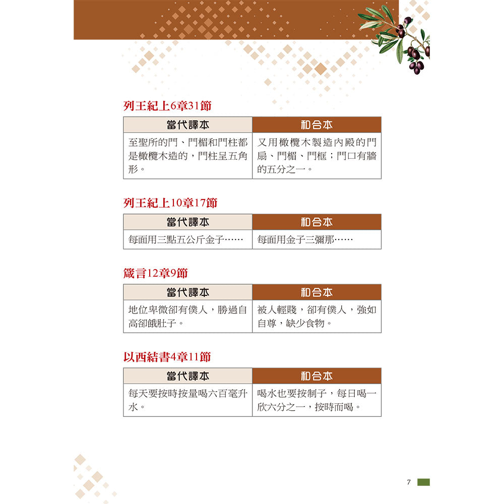 聖經當代譯本與和合本中文雙排對照 內頁 當代譯本與和合本經文對照展示一