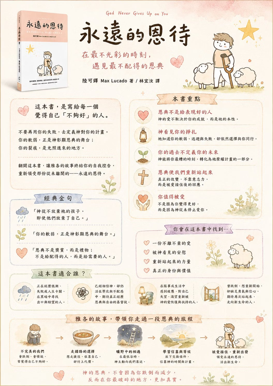 《永遠的恩待》書籍介紹圖,展示本書重點、經典金句、適合讀者及雅各的故事旅程