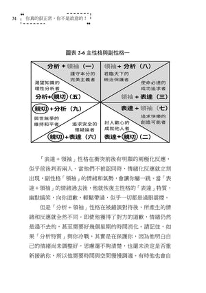 劉大明牧師｜你真的很正常，你不是故意的！
