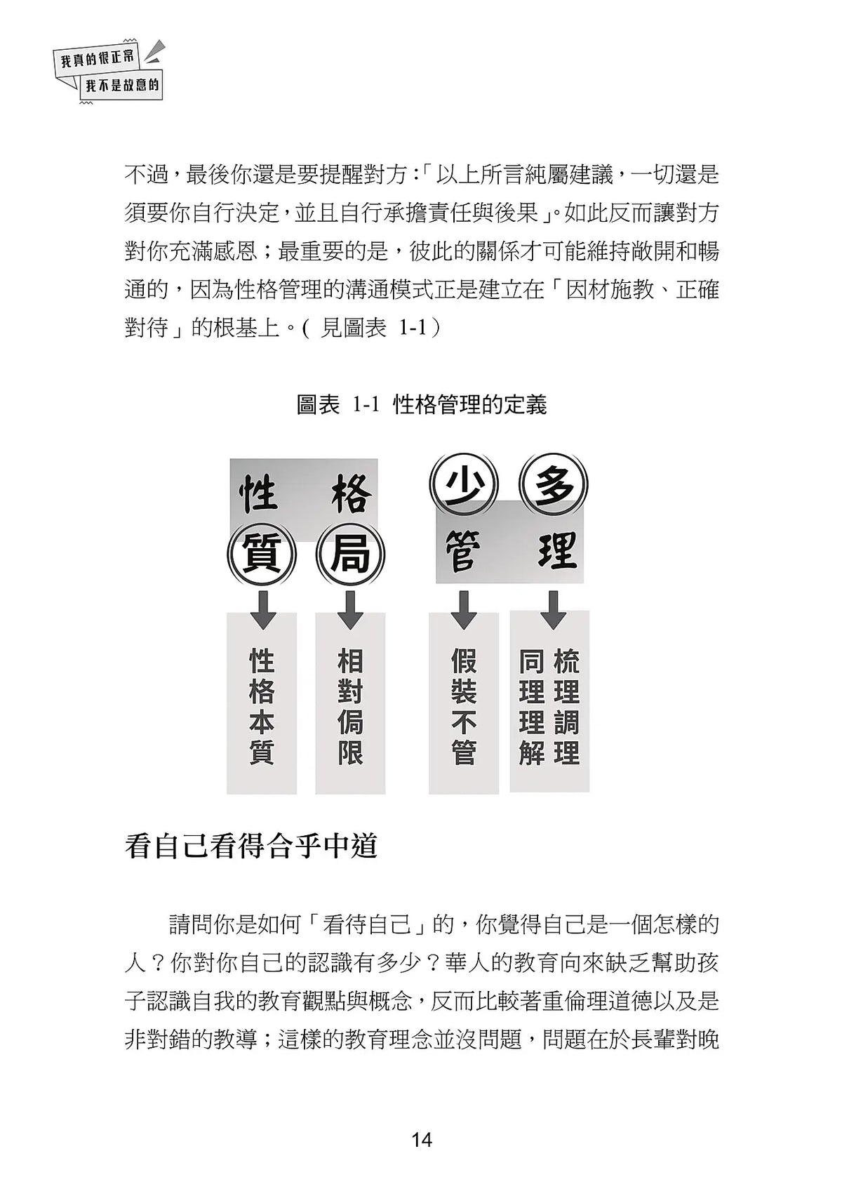 劉大明牧師｜我真的很正常，我不是故意的！