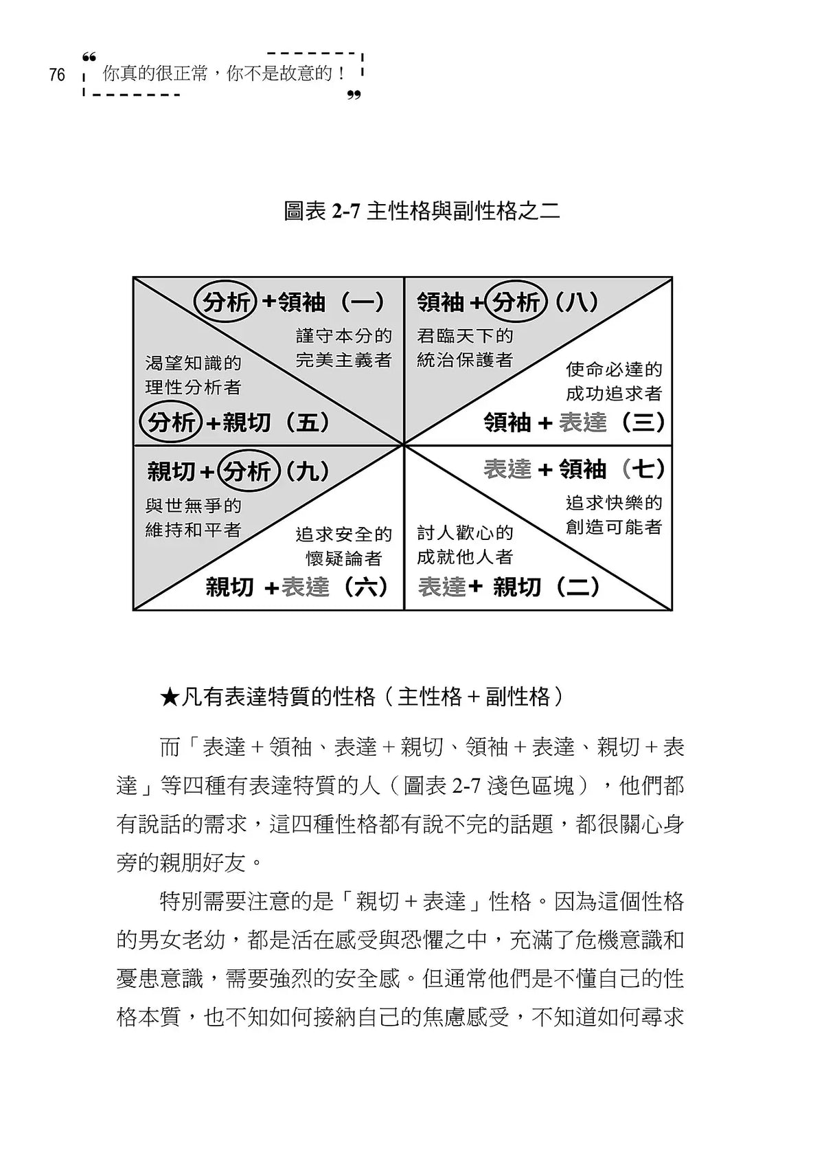 劉大明牧師｜你真的很正常，你不是故意的！