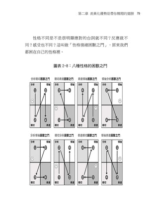 劉大明牧師｜你真的很正常，你不是故意的！