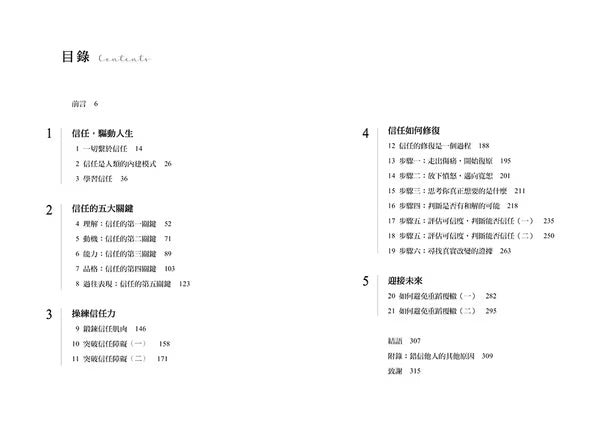 《為信任立界線》書籍目錄，呈現信任相關五大部分、章節名稱與頁碼