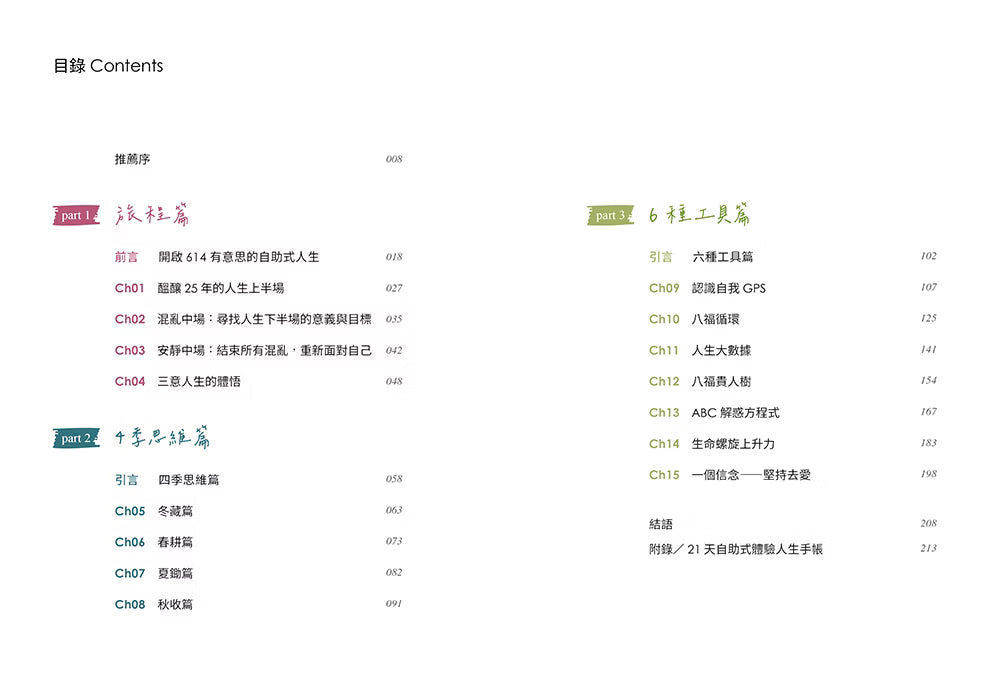 《中場新起點》書籍目錄，展示旅程篇、四季思維篇及六種工具篇的章節與頁碼