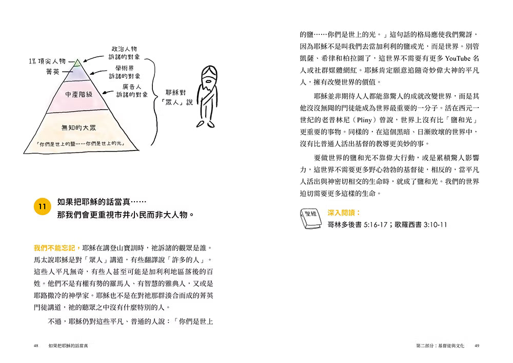 《如果把耶穌的話當真……》第48至49頁試閱，以人類階層金字塔及耶穌手繪插圖，說明重視平凡人物、活出耶穌教導的觀念，並附深入閱讀經文。