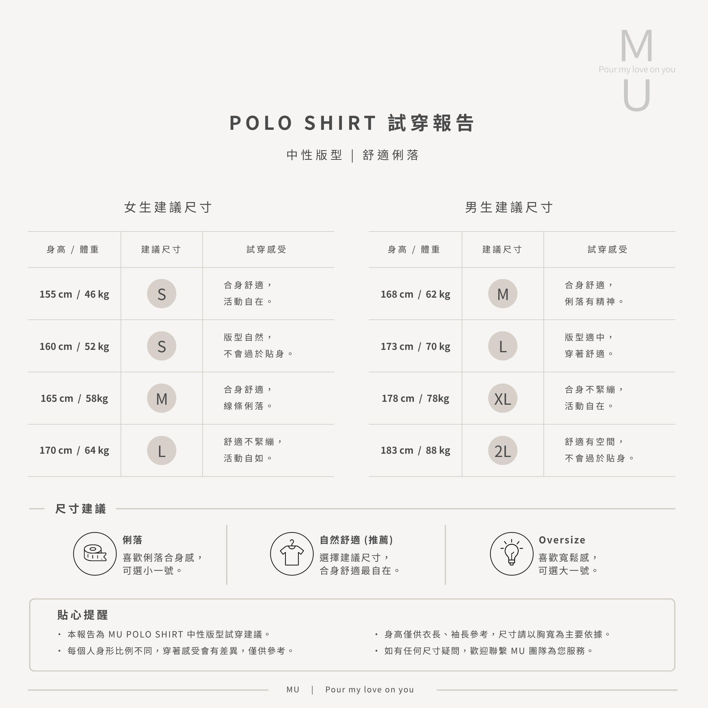 MU Polo衫男女試穿體驗與尺寸建議報告